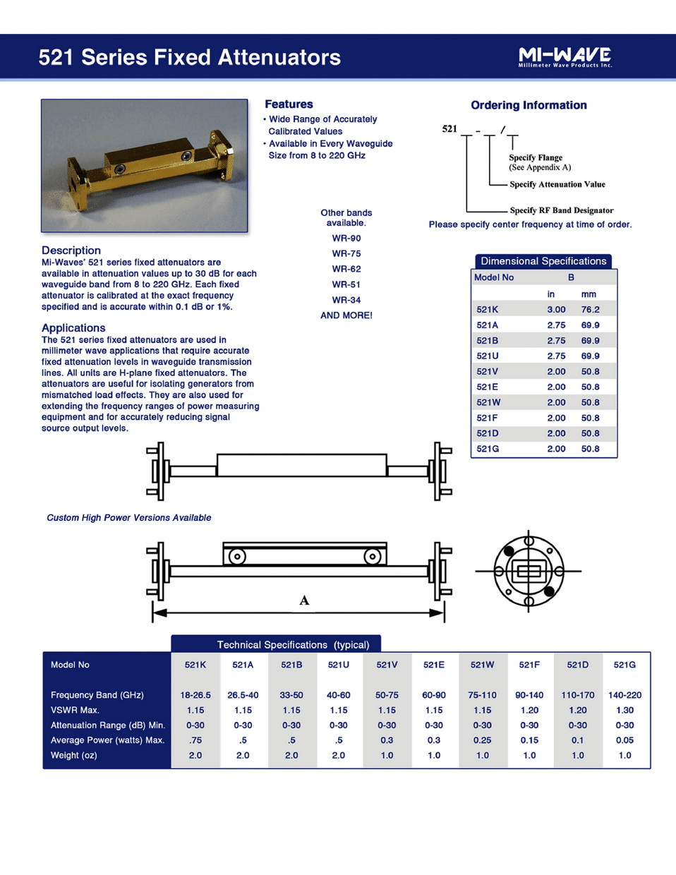 FIXED ATTENUATORS LTEQ MICROWAVE